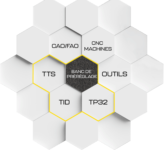Gamma Elbo Controlli NIKKEN